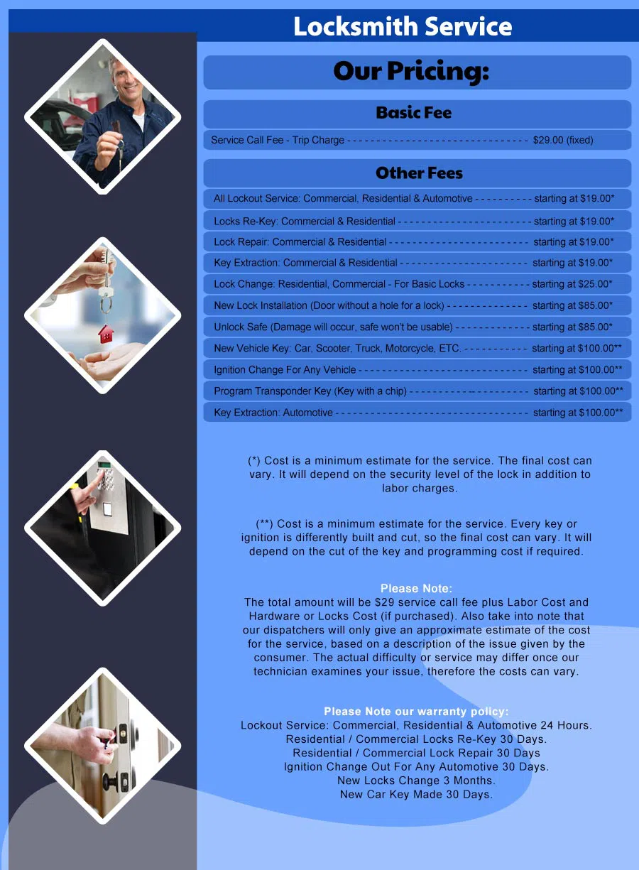 Union Locksmith Store Fort Worth, TX 817-357-4979